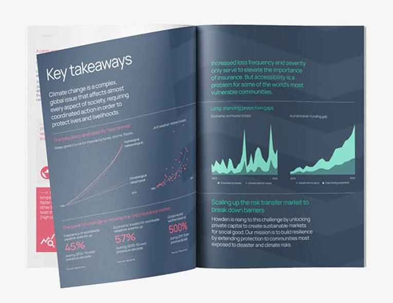 Snapshot of the Climate in Peril report